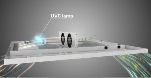 Konstrueret med nlæser og UV-C rør der kan rense op til 45 m3 luft i timen